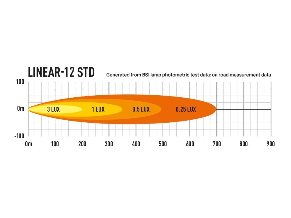 linear-12_-_photometric_web_6_