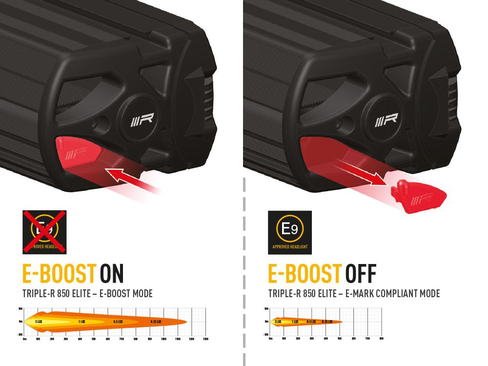 1000x750-e-boost-850-elite_1