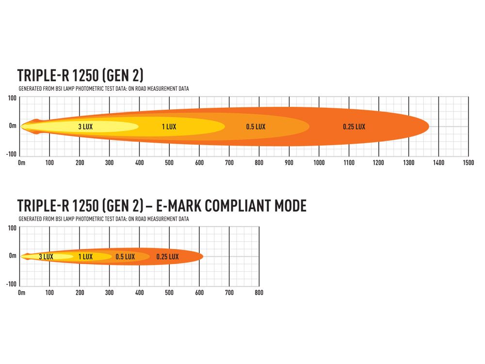 photometric_rrr-g2-1250-1000x750_2