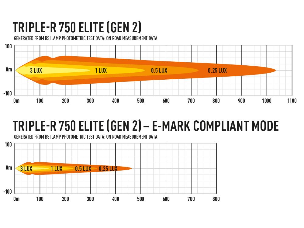 photometric_rrr-g2-750-elite-1000x750_1_15