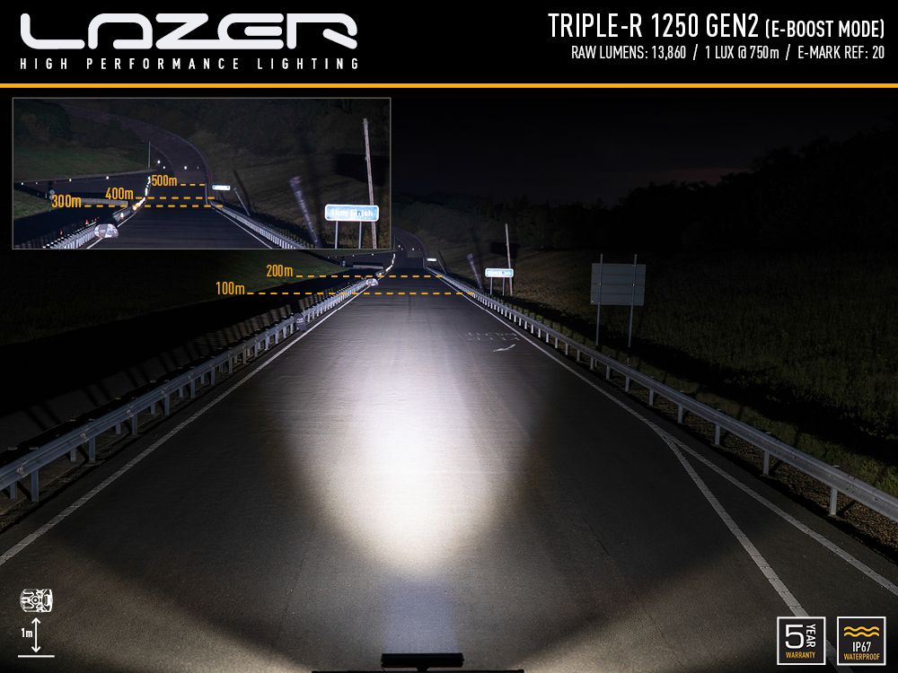 triple-r_1250_gen2_beam_pattern_4